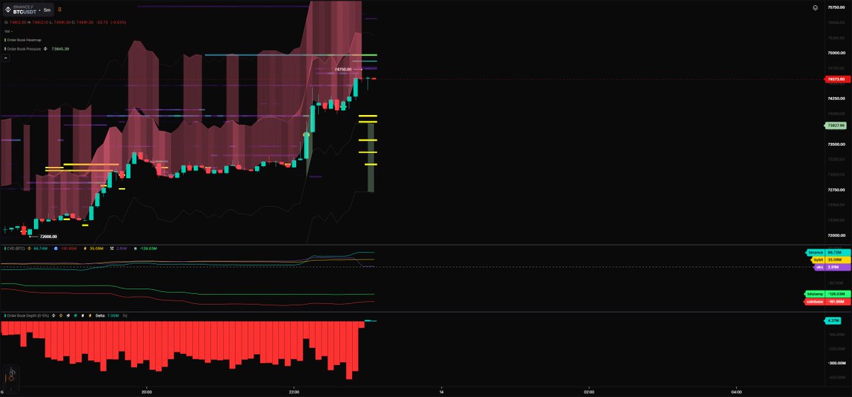 CdeCripto tweet media