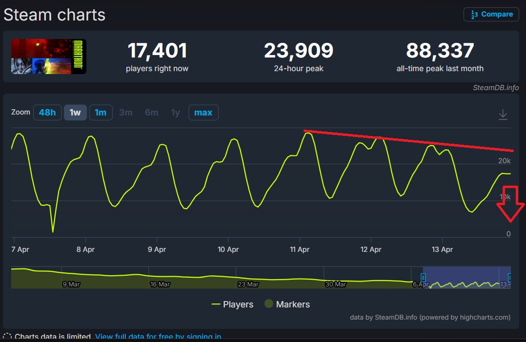 Smash JT tweet media