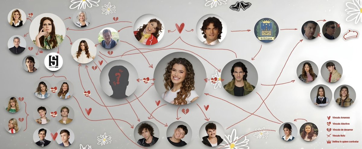 valu CHUSMA CHISME tweet media