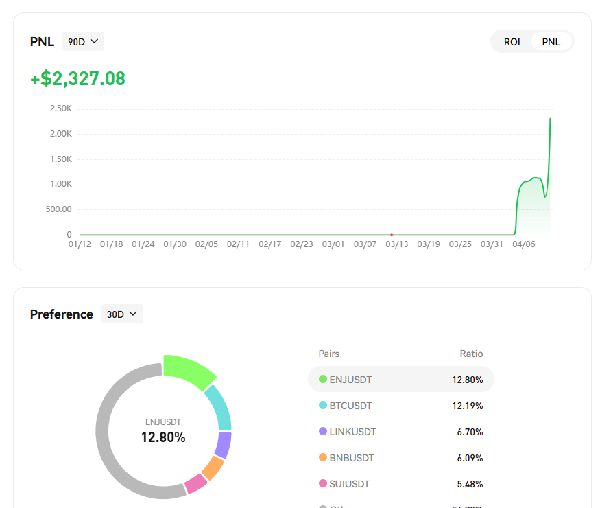 SpreadFlowsXBT tweet media