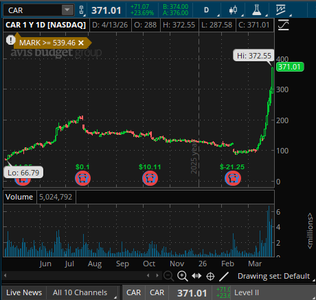 Cody 🇺🇸 tweet media