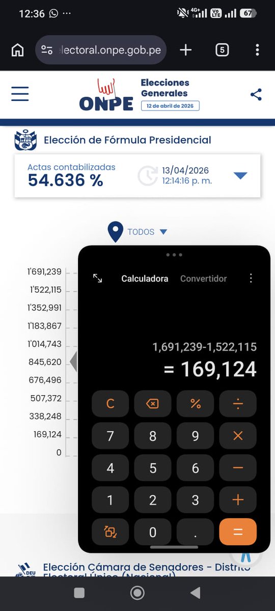 Alvaro Rurush tweet media