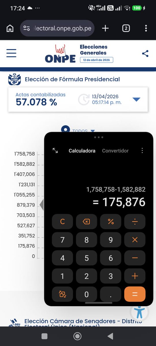 Alvaro Rurush tweet media