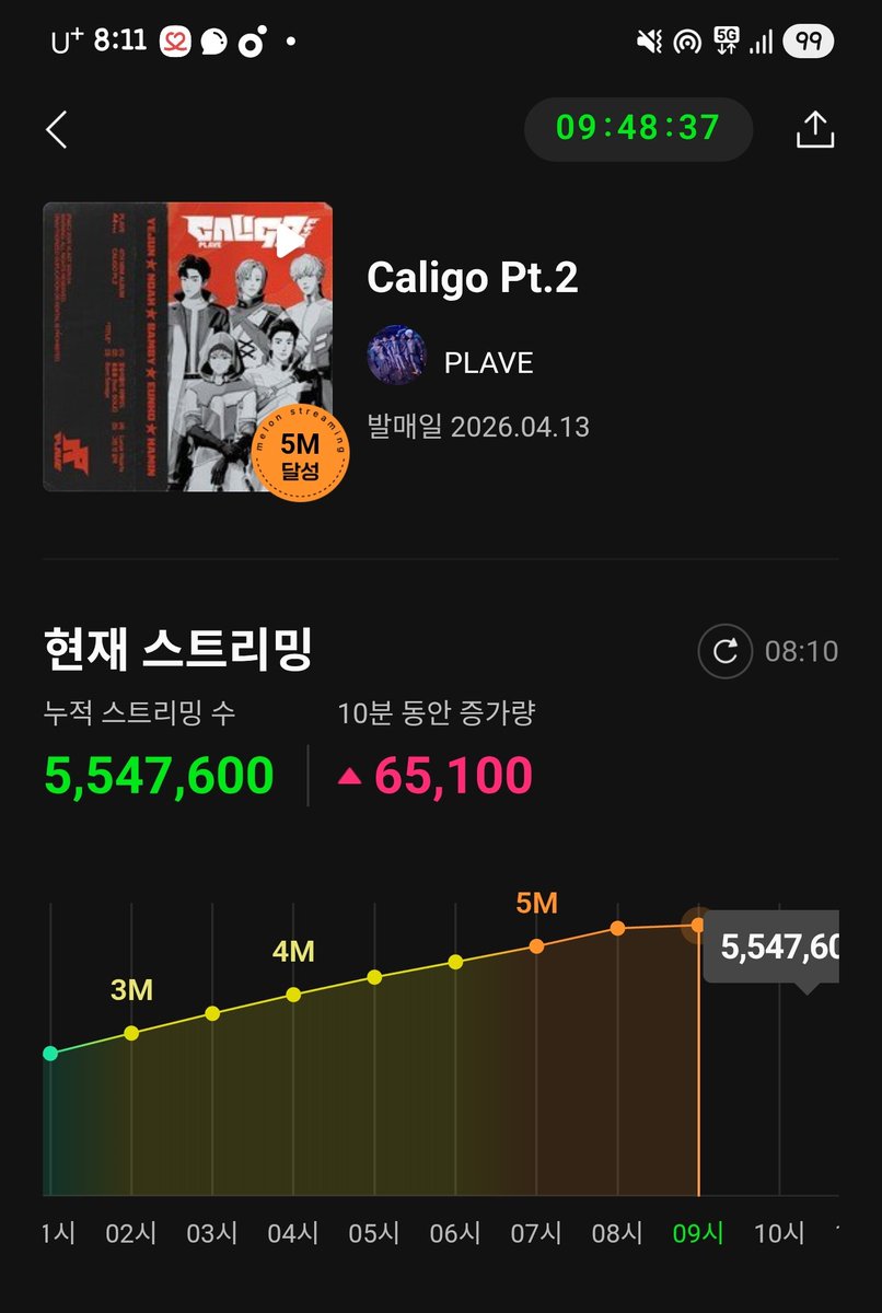 🌸채봉밤🌸 tweet media