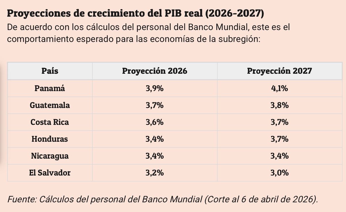 ANTI FOCAS SV tweet media