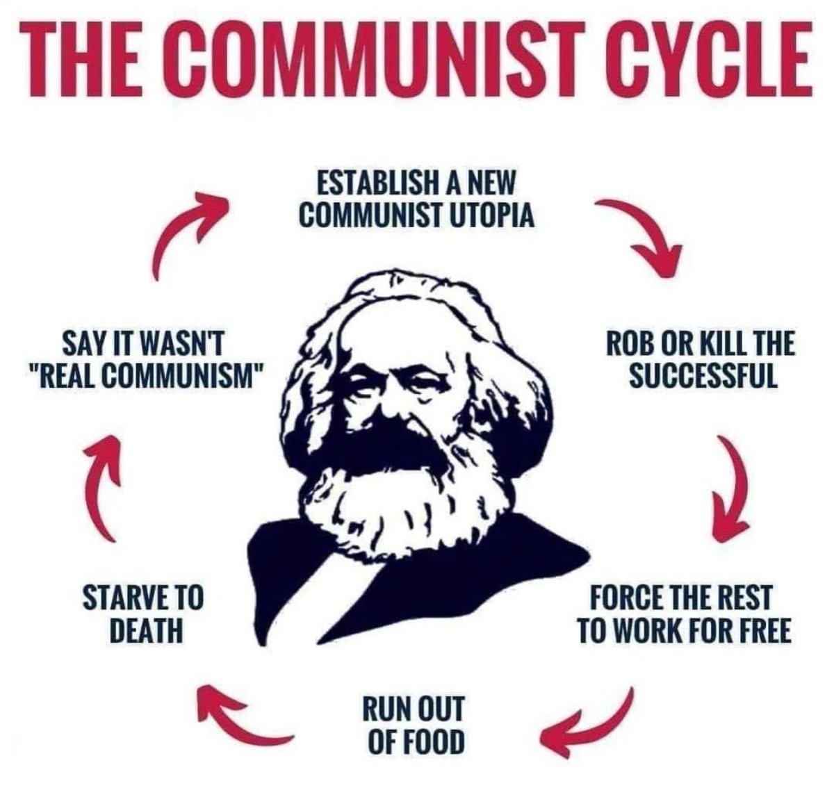 Eckhart Aurelius Hughes tweet media