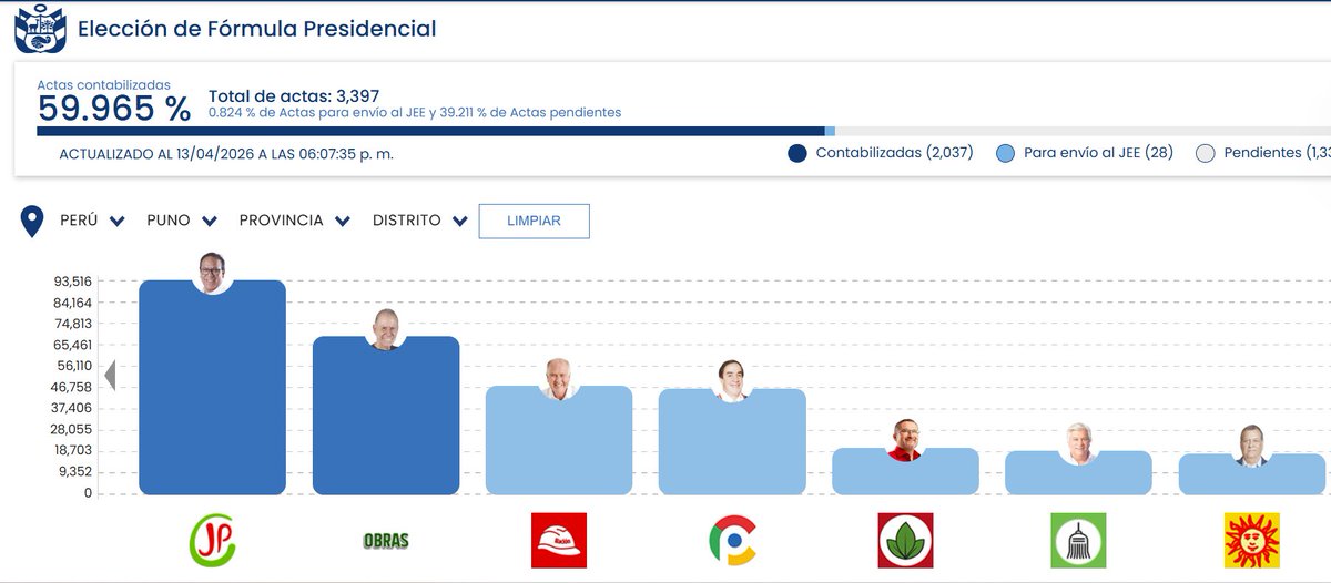 Iván Arenas tweet media