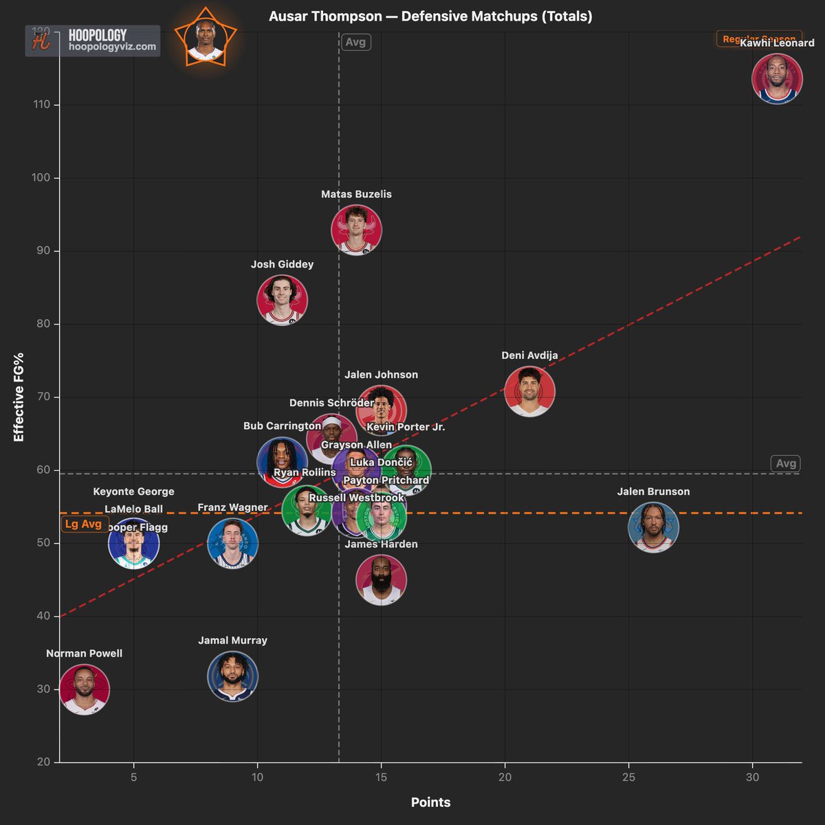 Ku (@kukhahil) on Twitter photo 