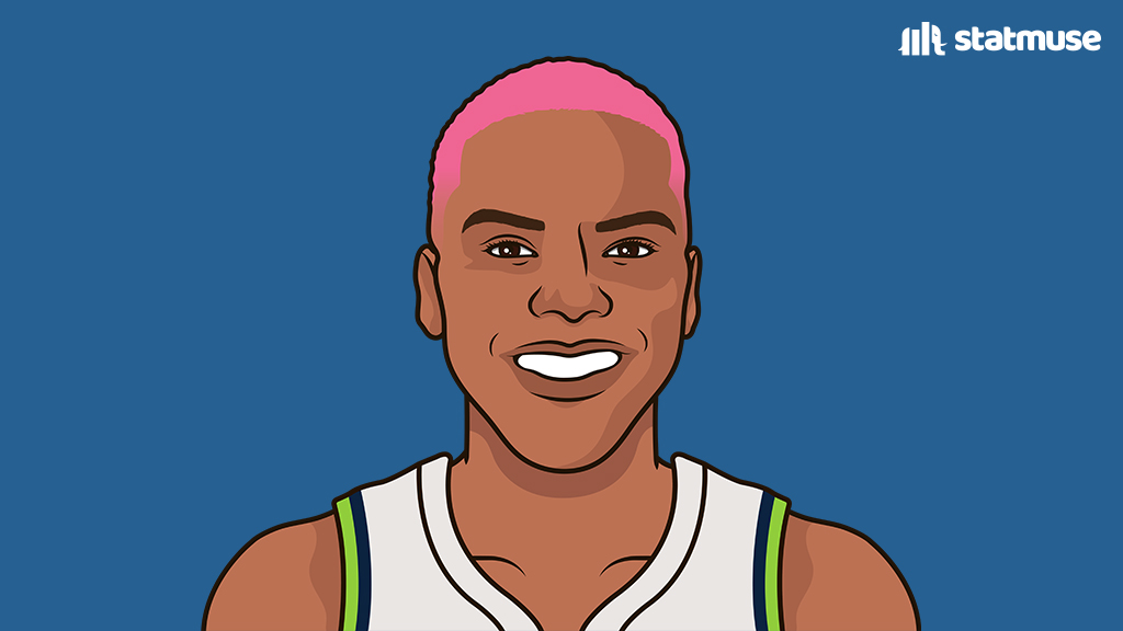 StatMuse tweet media