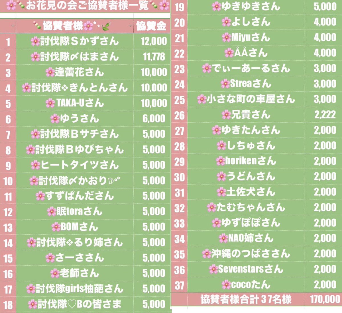 HAMA🦇ྀི【BLIV1代表】 tweet media