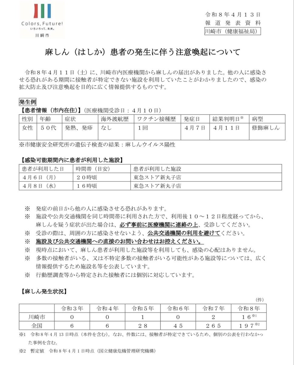 Public Advisory Following the Occurrence of a Measles Case 麻しん