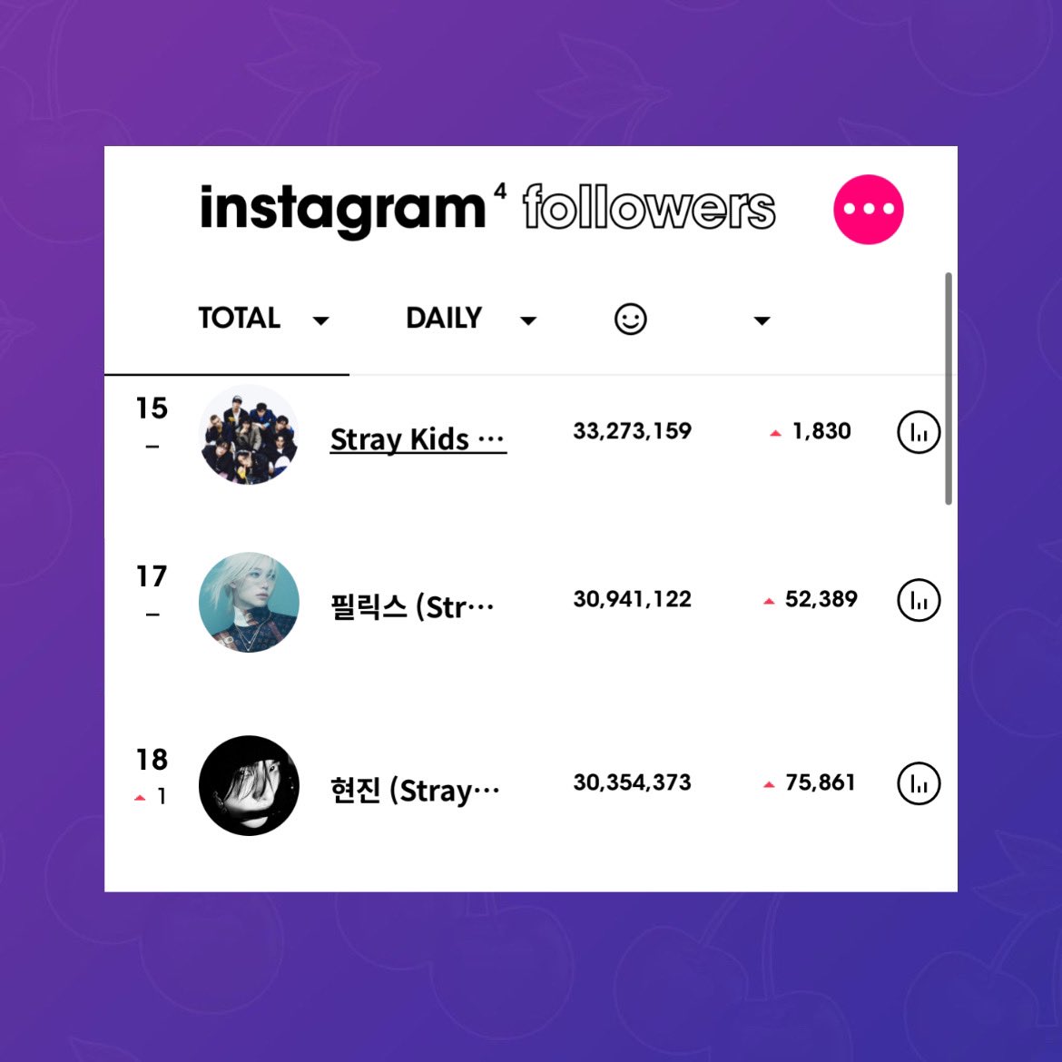 SKZ BASE tweet media