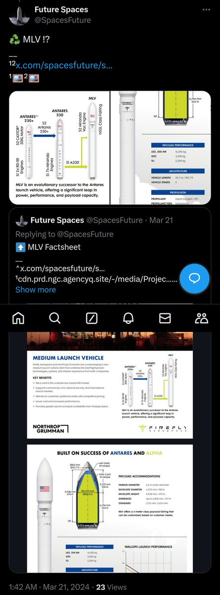 Future Spaces tweet media