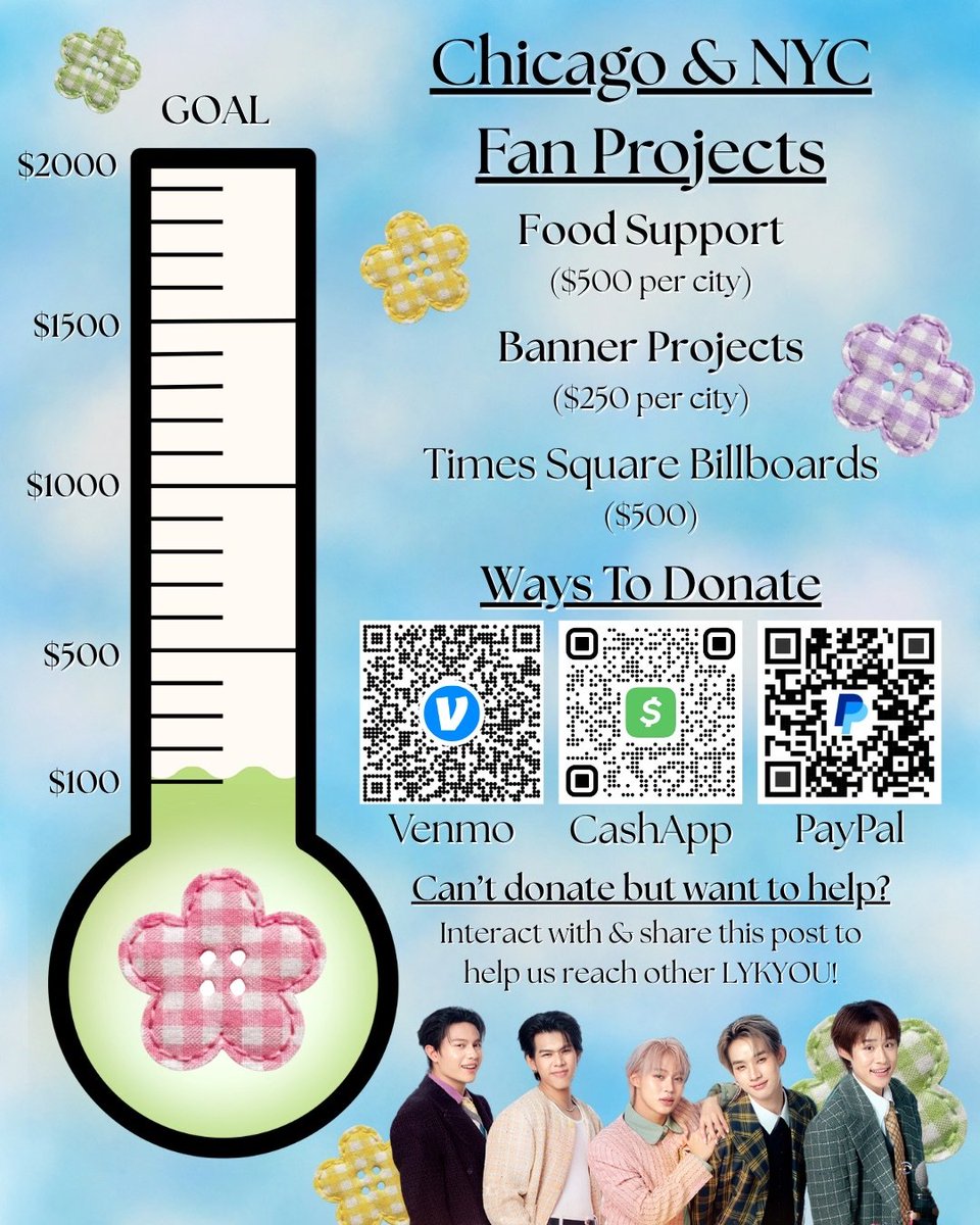 lyknc0705's tweet photo. We're working with some friends to make unique art prints and tokens for you as thank you gifts for helping us fund our project! A form has been added to the link in our bio to ensure you receive the correct gift when you donate! 

#lykn #risermusic #gmmtv #lyknduskanddawn https://t.co/MgWzgXJpbk