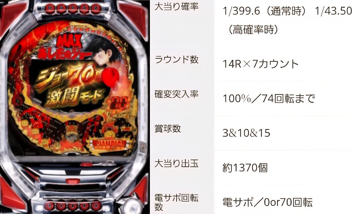 三苫の美味とまのんびりなんて言ってらんねぇゼ tweet media