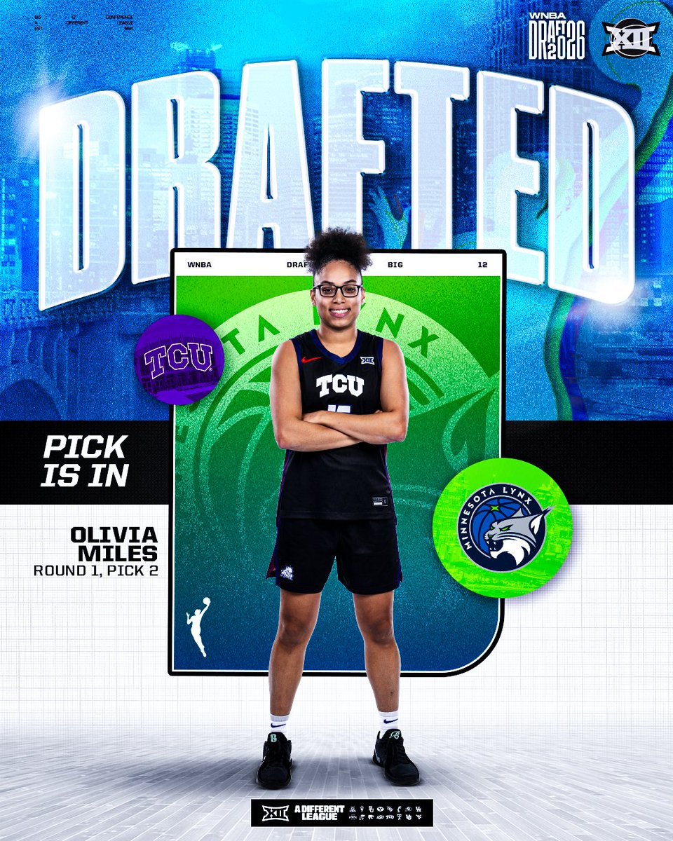 Big 12 Conference tweet media