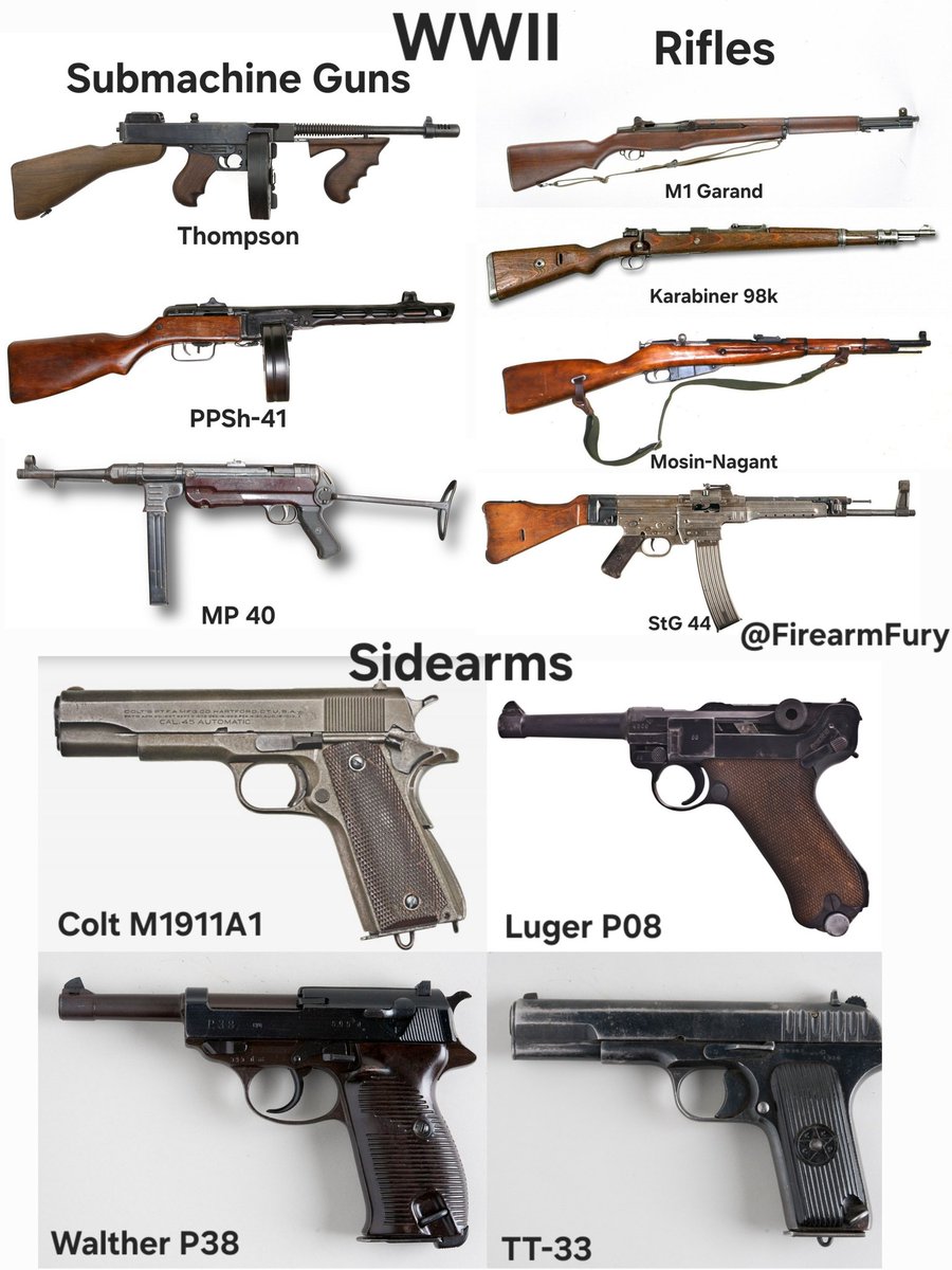 FirearmFury's tweet image. WWII weapons