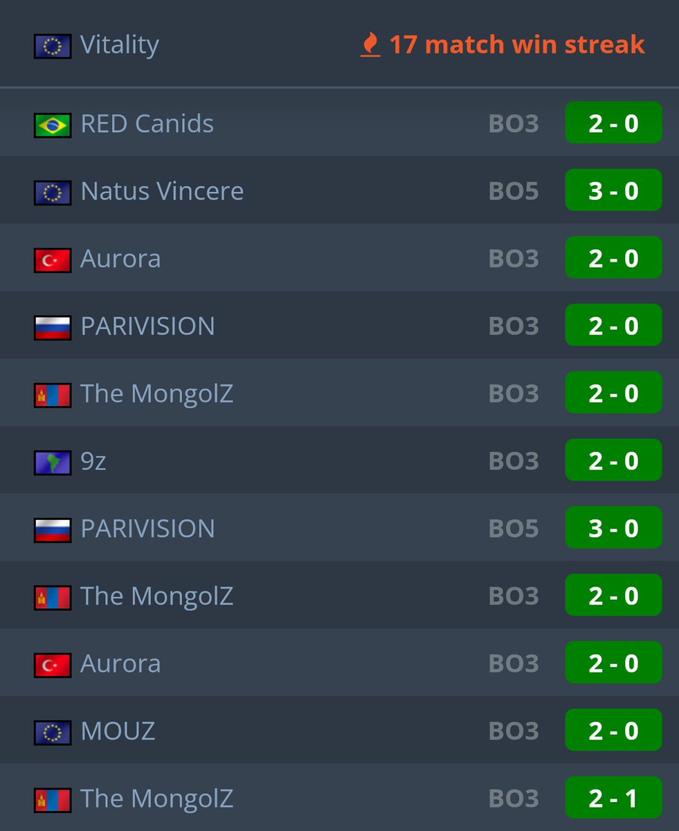 statsmeister tweet media