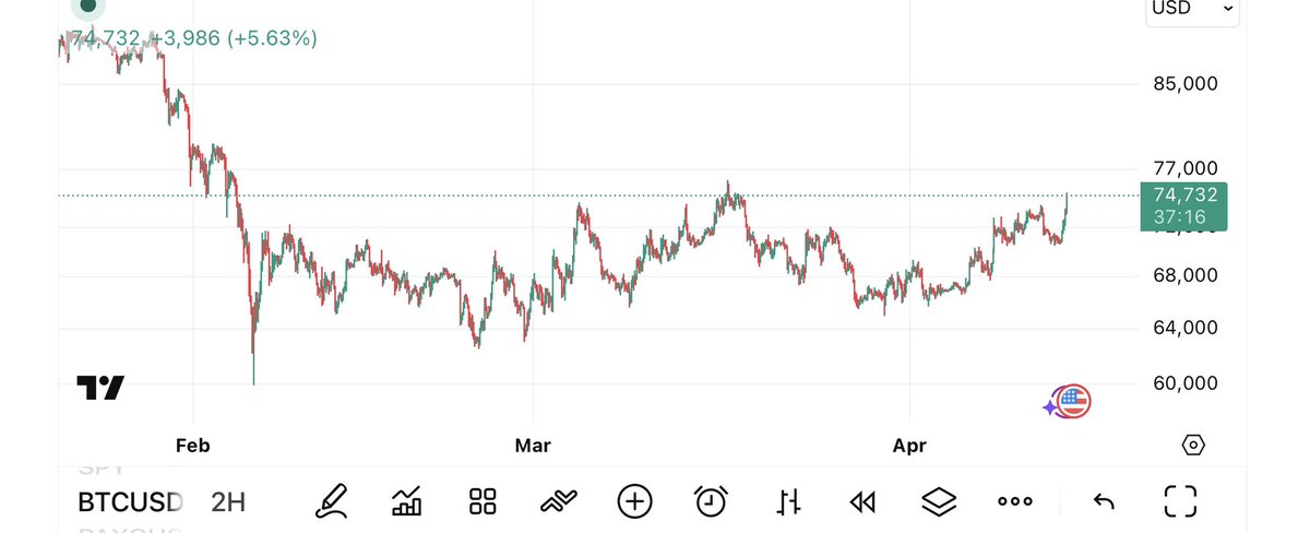 Carlos Maslatón tweet media