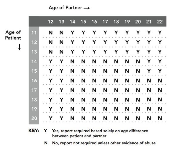 Dice!!!!!!!! tweet media