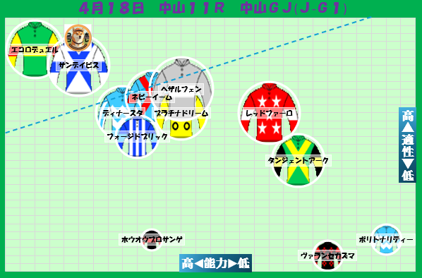 しばす tweet media