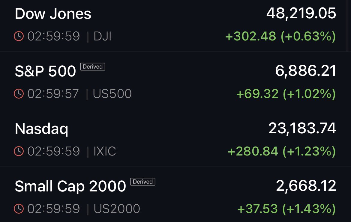 Sarjana Eksu tweet media