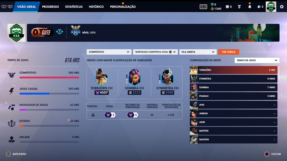 Bufos regularis tweet media