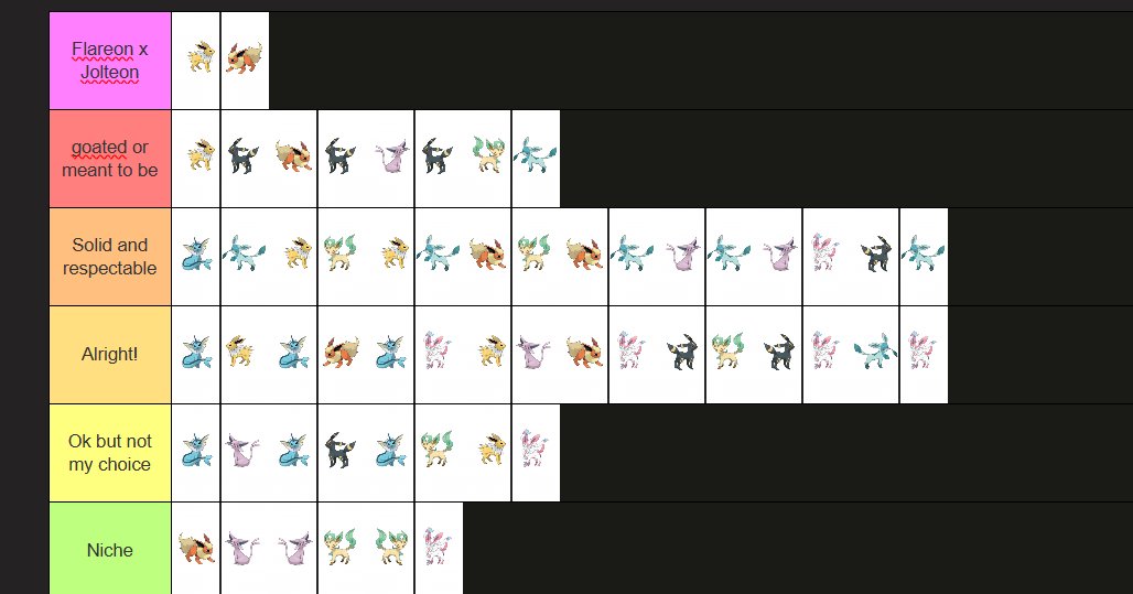 Jolteon ⚡ tweet media