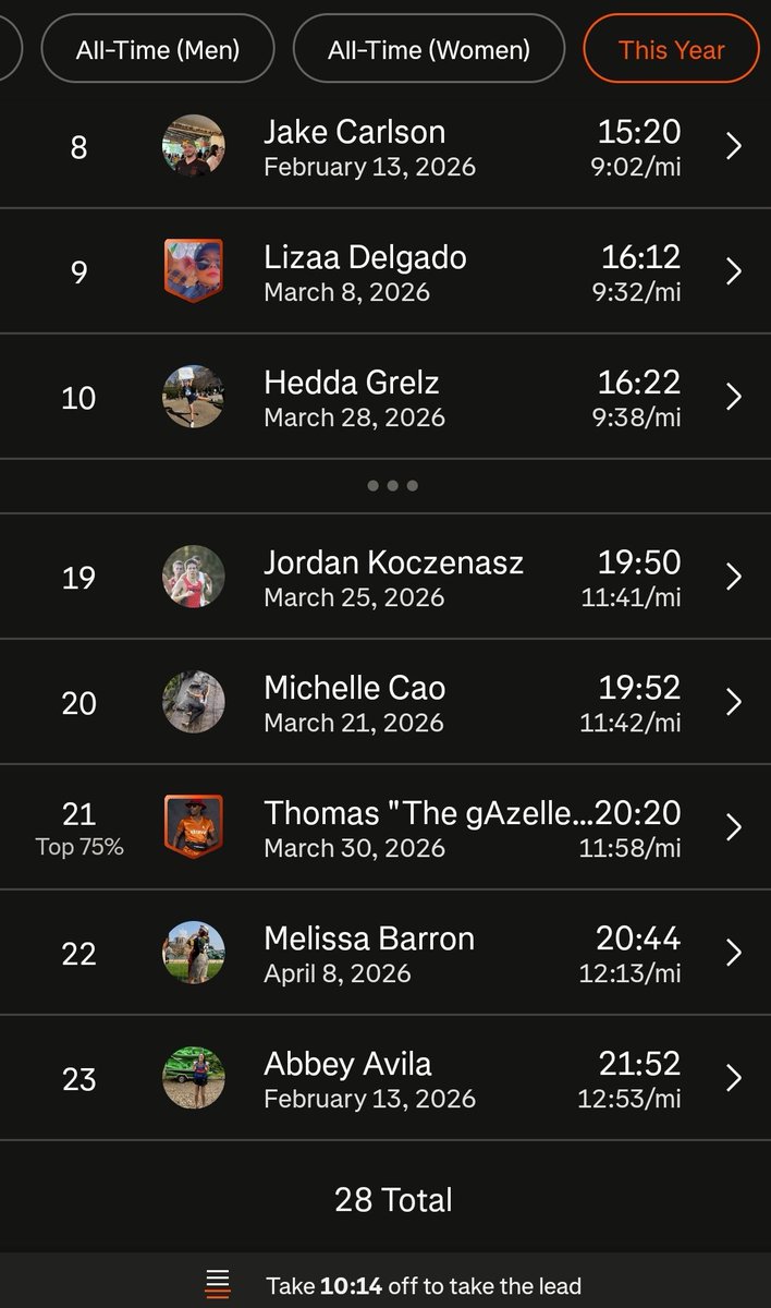 ThomasGouard's tweet image. God. Is. Good. ✝️ #GodNightMonday #mentalhealth  #fitlife #fitover40 #HealthyLiving #FitnessMotivation #healthylifestyle #therapy #runislife #hot #garmin #beatyesterday