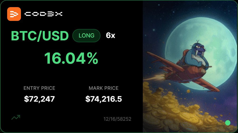 Cod3x | Win More Trades tweet media