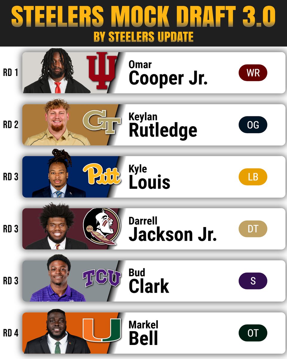 Steelers Update tweet media