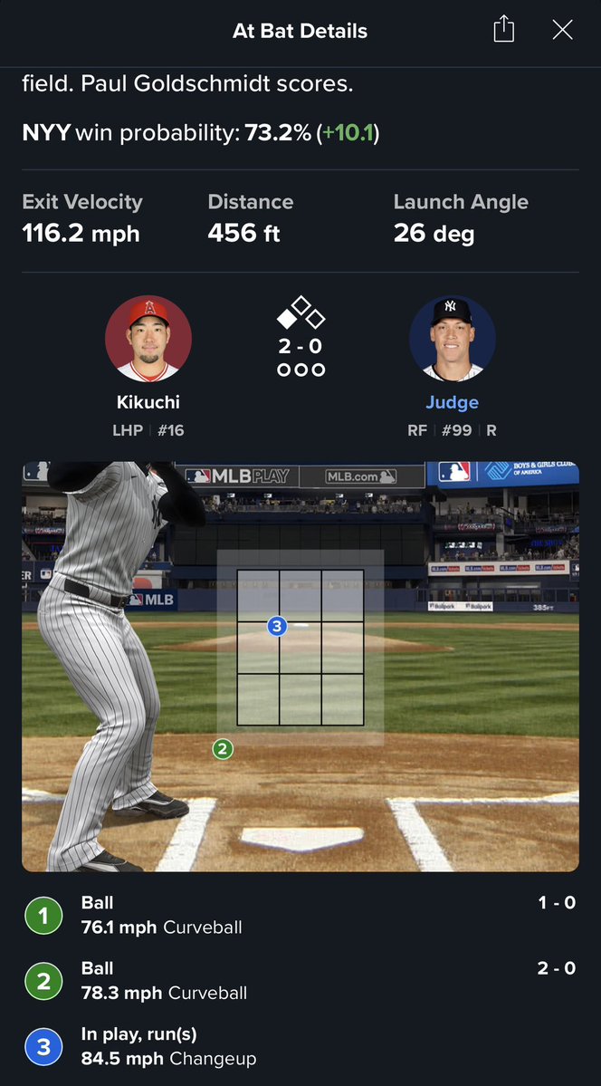 Angels Nation 27 tweet media