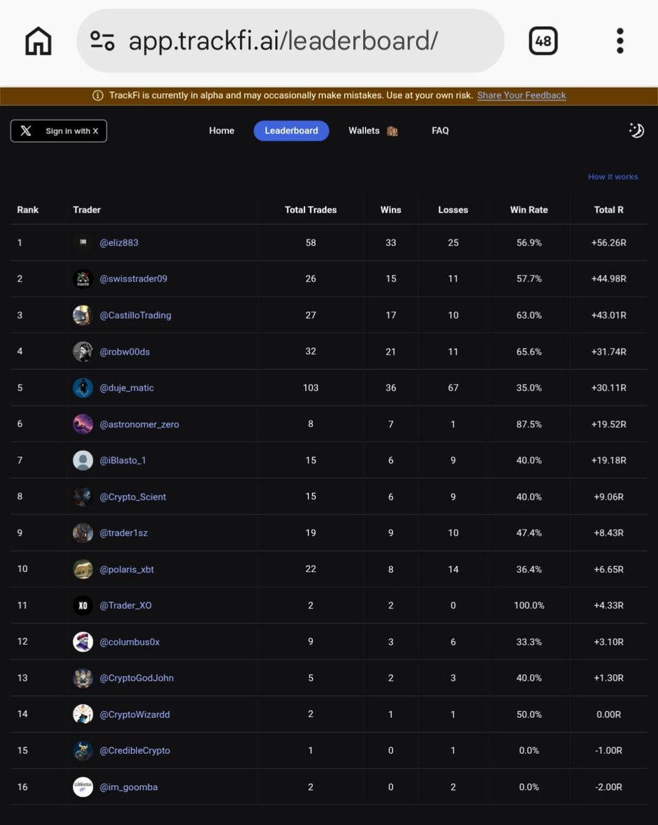 Trackgood AI tweet media