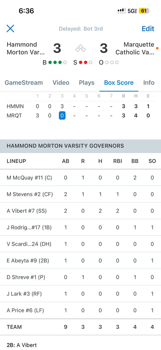 Morton Governors Baseball tweet media