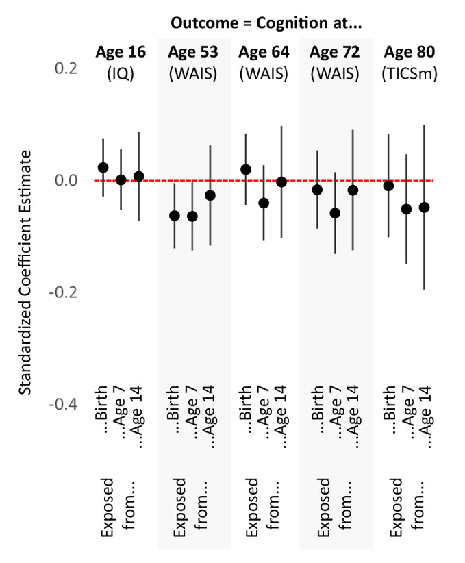 Crémieux tweet media