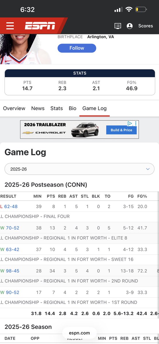 Dirty Sanchez tweet media