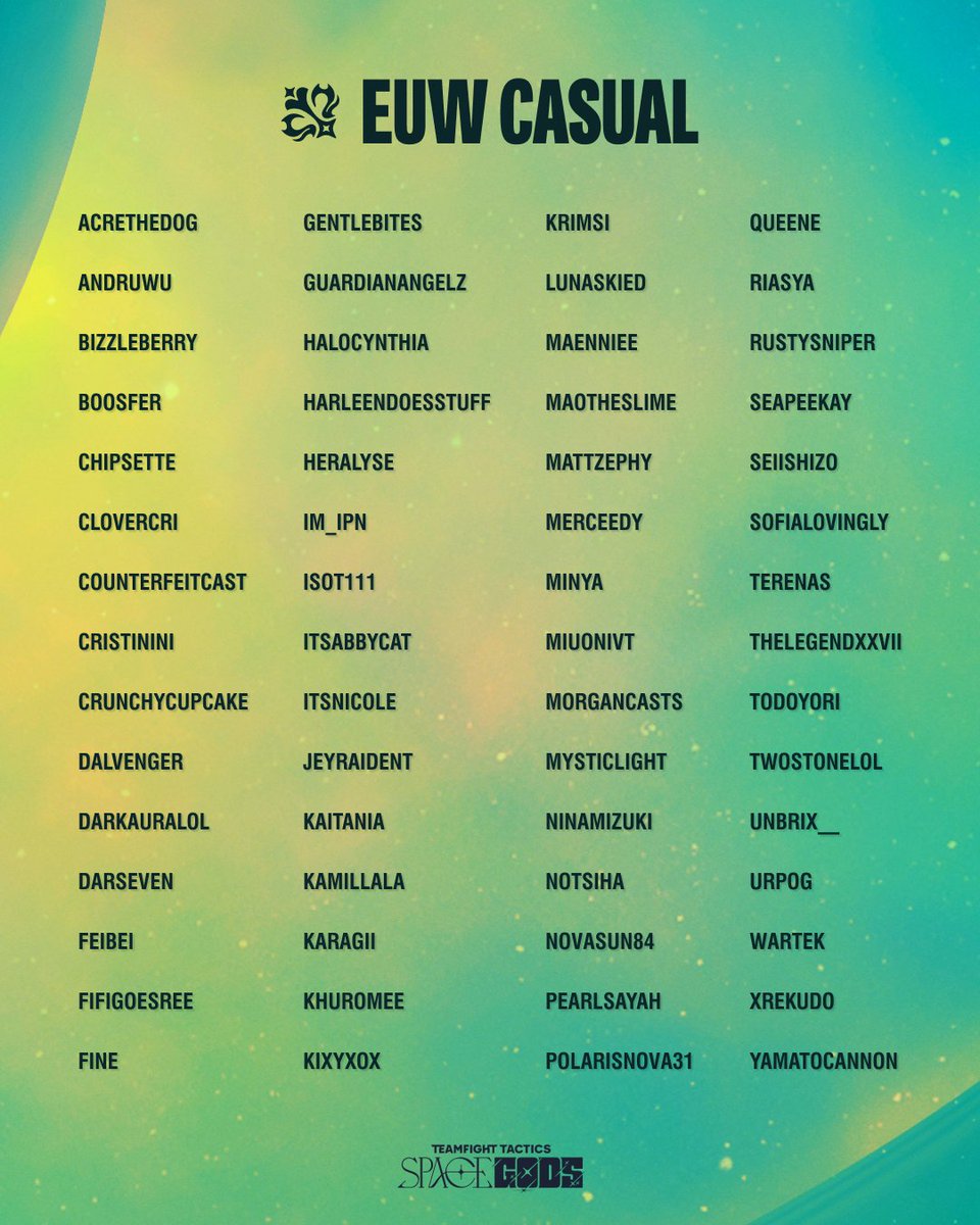 BoxBox's tweet image. HERE IT IS!! THE EUW BOXBOX BOOTCAMP SET 17 ROSTER!!   

To everyone on this list: Check the email used to sign up for a link to the Bootcamp Discord! Anyone not in the discord in 48 hours will be removed from the event so make sure to join fast!  

TFT Set 17 launches in 2 days!