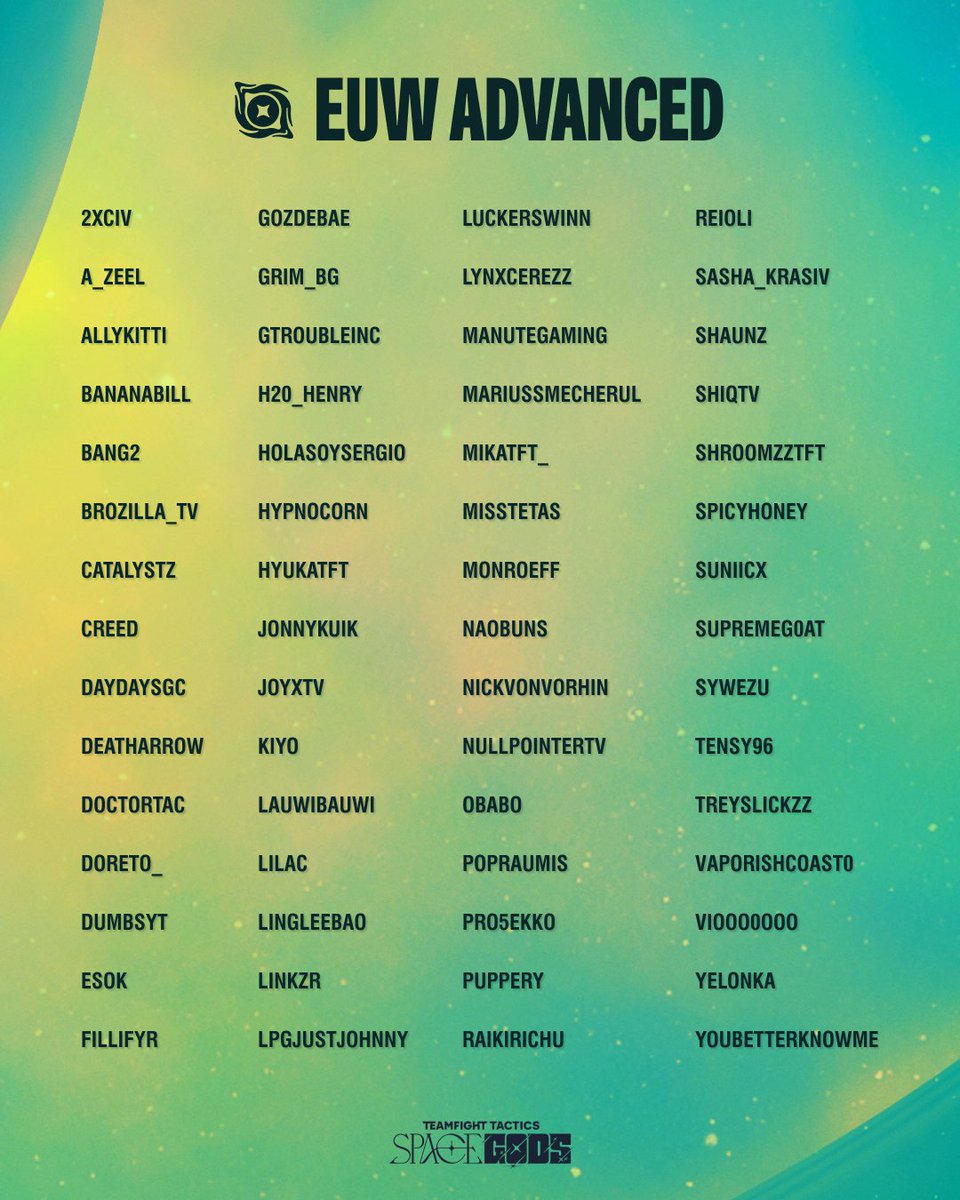 BoxBox's tweet image. HERE IT IS!! THE EUW BOXBOX BOOTCAMP SET 17 ROSTER!!   

To everyone on this list: Check the email used to sign up for a link to the Bootcamp Discord! Anyone not in the discord in 48 hours will be removed from the event so make sure to join fast!  

TFT Set 17 launches in 2 days!