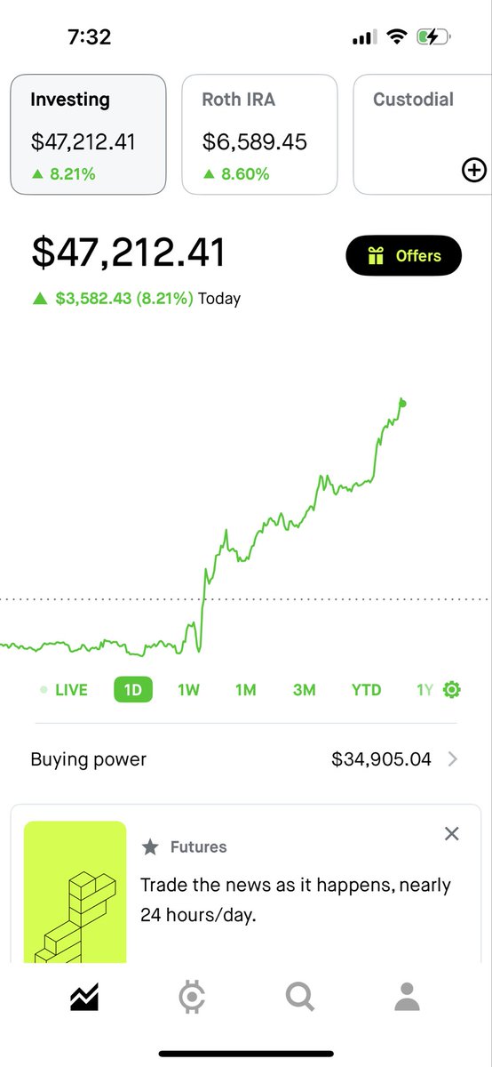 TacoTrades tweet media