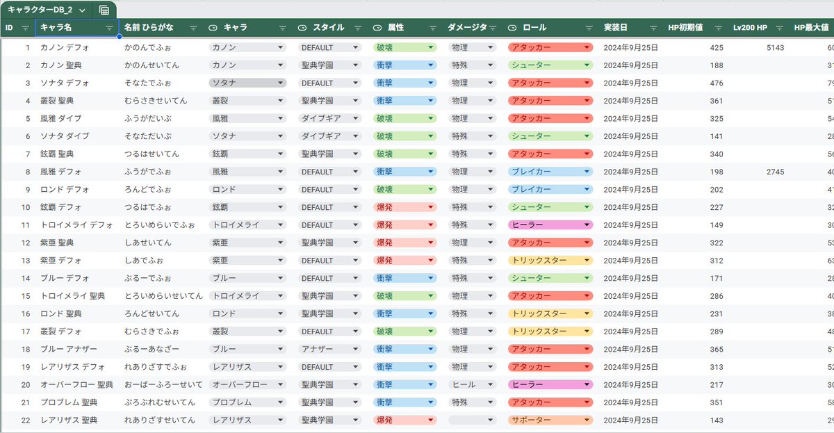 ねぎらーめん tweet media