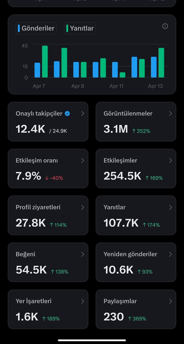 harazumi tweet media