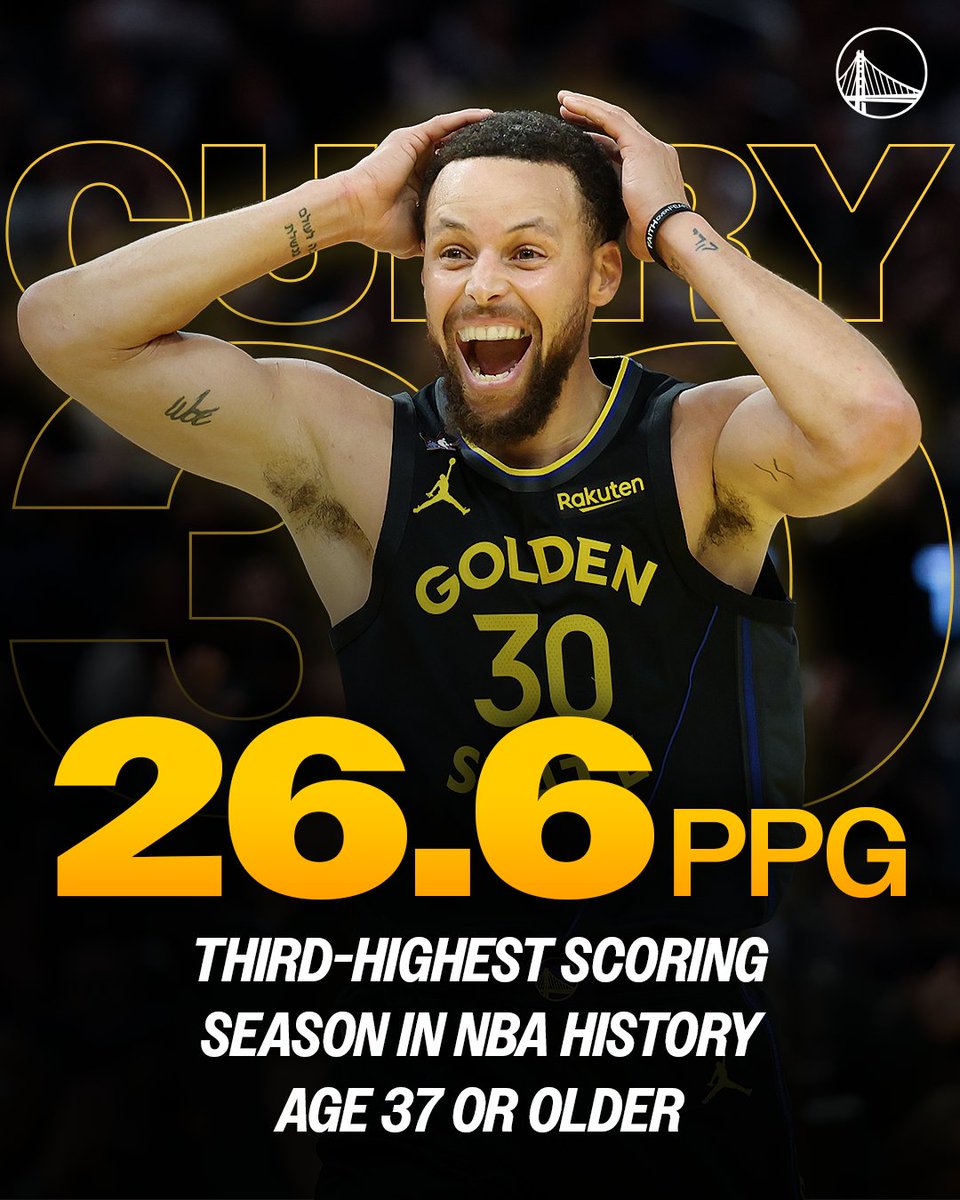 Golden State Warriors tweet media