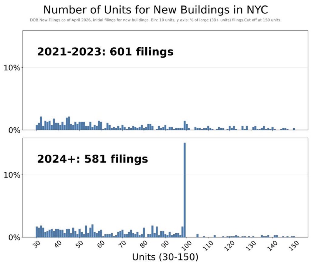 Alec Stapp tweet media