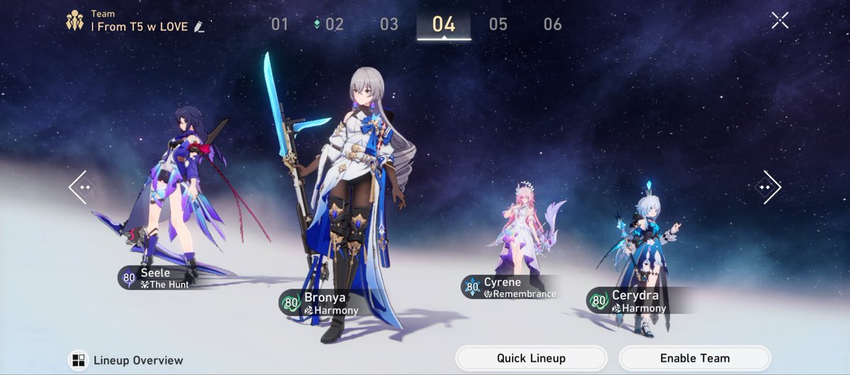 So soon I have to rename this team.. From T2 with love 😍💗💗