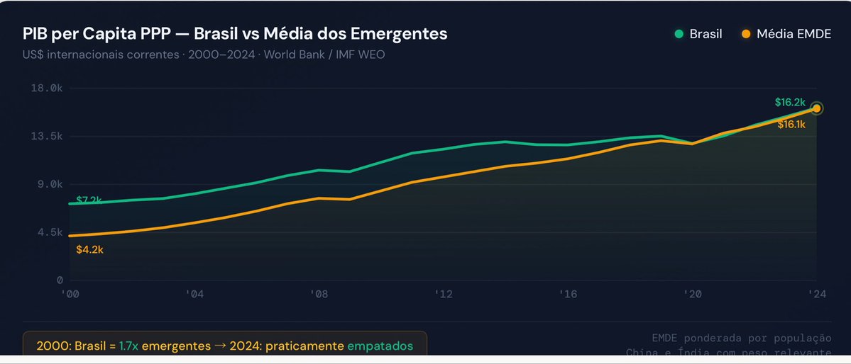 Gustavo Eufrasio tweet media
