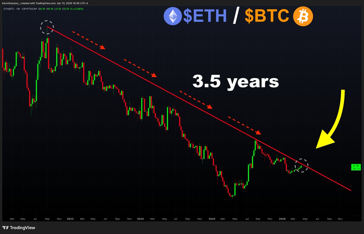 Kevin Svenson tweet media