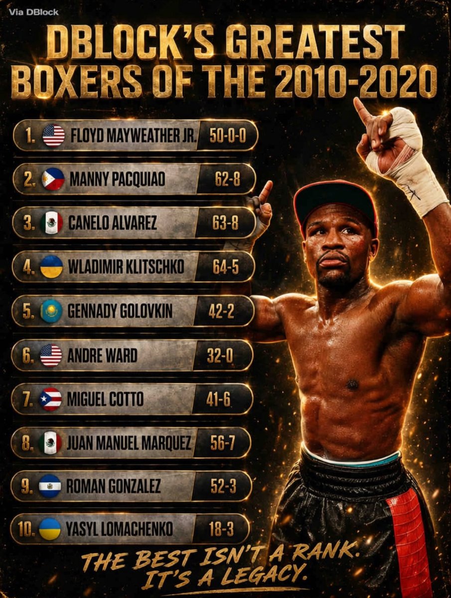 INEVITABLE/DBLOCK🎙️🥊 tweet media