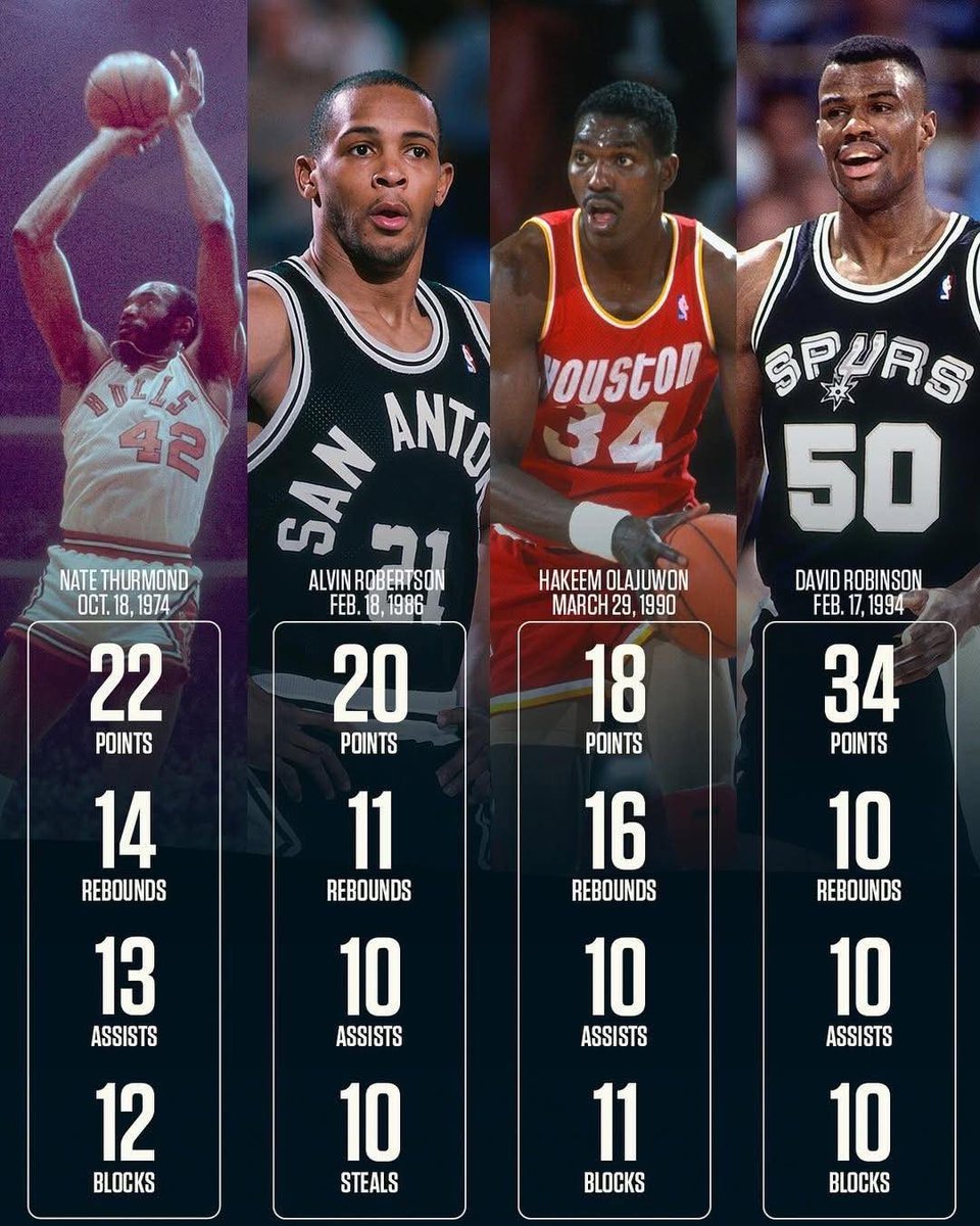 NBA Memes tweet media