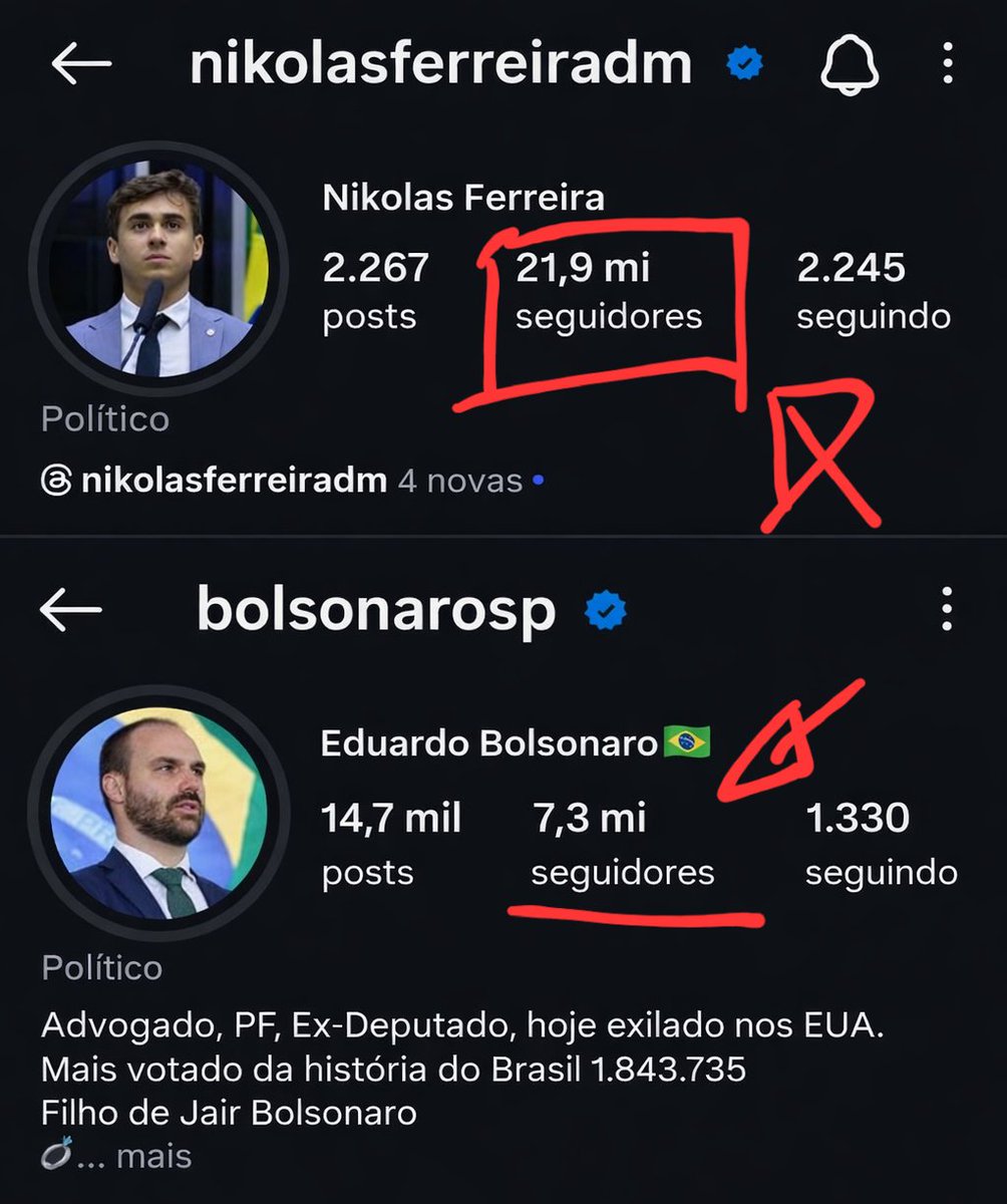 Lobista de direita tweet media