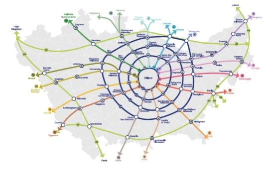 realarmaansidhu's tweet photo. Milan is building 466 miles of grade-separated bike network. Citywide. Protected from car traffic. Connected.

Cost: $285 million.

That's 35% of what Chicago spent on a single highway interchange.

One city gets 466 miles of infrastructure that moves hundreds of thousands of people daily, reduces emissions, improves public health, lowers transportation costs for residents, and makes the city more livable.

The other city gets cars merging slightly more efficiently at one intersection.

$285 million for 466 miles = $611,000 per mile. That's the cost of a modest house in Milan for a mile of protected cycling infrastructure that serves a neighborhood for decades.

A single US highway interchange: $800 million+. Serves cars. Creates noise. Requires maintenance budgets larger than Milan's entire bike network. Displaces housing. Generates pollution. And is congested again within five years because of induced demand — the phenomenon where building more road capacity generates more traffic until the new capacity is full.

The US spent $305 billion on highways in 2023. At Milan's cost per mile, that builds 498,000 miles of protected bike infrastructure. Enough to circle the earth 20 times. Instead it builds about 1,500 miles of highway that fills up immediately.

The infrastructure philosophy is the difference. American cities were redesigned in the 1950s-70s around cars. Highways through neighborhoods. Parking lots instead of parks. Suburbs that require a car to reach a grocery store. The entire built environment assumes you own a vehicle. If you don't — or can't afford to — the city wasn't designed for you.

European cities kept their bones. Narrow streets. Mixed-use zoning. Transit networks. Then added bike infrastructure on top. Milan, Paris, Barcelona, Amsterdam, Copenhagen — all expanding protected cycling networks at costs that American DOTs would round to a rounding error.

Paris spent €250 million to add 180 miles of protected bike lanes. Daily cycling trips doubled. Car traffic in the city center dropped. Air quality improved. The investment paid for itself in reduced healthcare costs within years.

The math is always the same. Bike infrastructure: cheap to build, cheap to maintain, improves health, reduces emissions, moves more people per square meter than cars. Highway infrastructure: expensive to build, expensive to maintain, worsens health, increases emissions, moves fewer people per square meter than virtually any alternative.

466 miles. $285 million. One city. That's not a bike network. That's an entirely different philosophy about what cities are for — moving people, or moving cars.

America chose cars 70 years ago. Milan just showed what the other choice costs.

It costs less than one interchange.